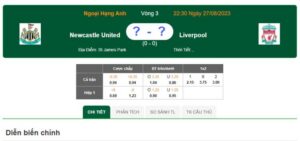 newcastlefc: Khi Fc Newcastle Gặp Liverpool – Trận Chiến Của Các Đại Gia